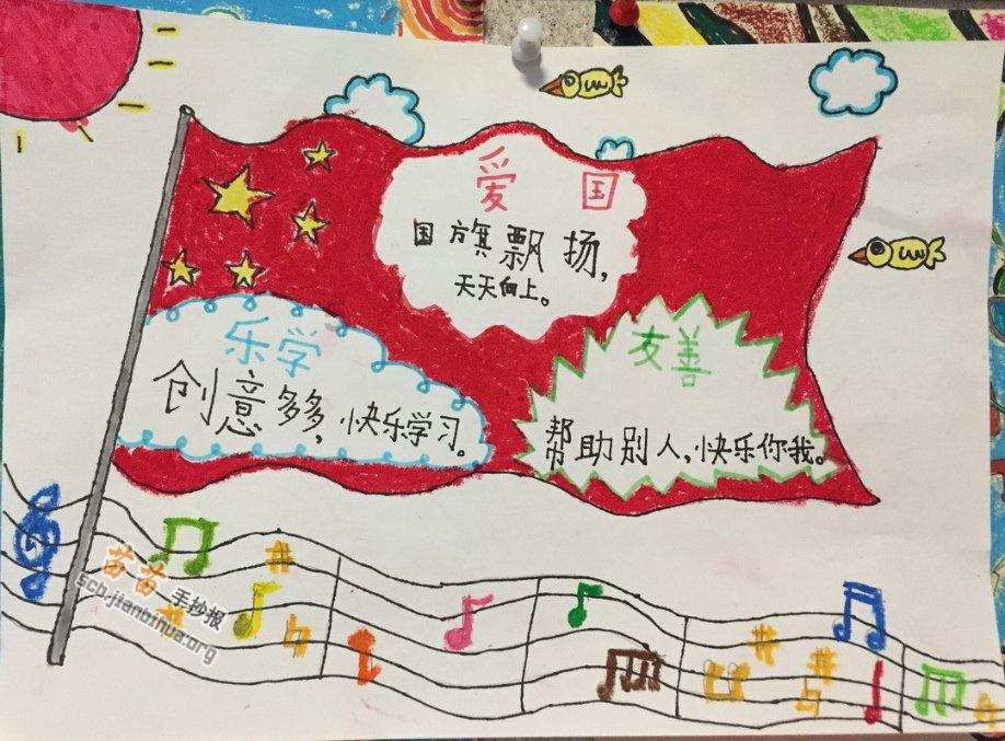 风洞试验里的剥蚀与实际飞行有关吗游戏画面